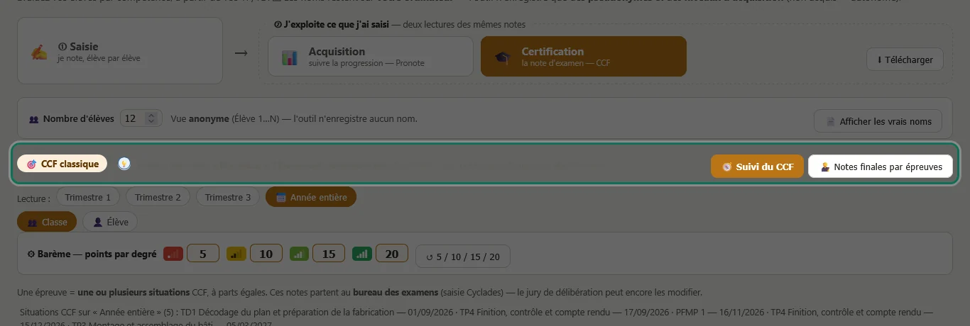 Le livret de certification et les dossiers de CCF — aperçu