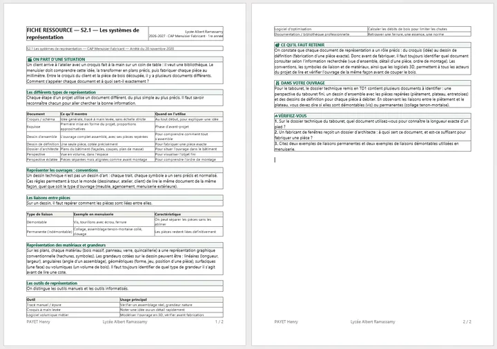 Cours généré en Word : fiche ressource calée sur un savoir du référentiel, avec exemple et questions